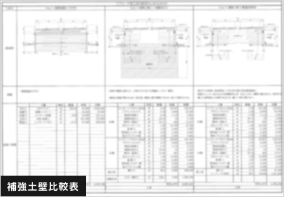 補強土壁比較表